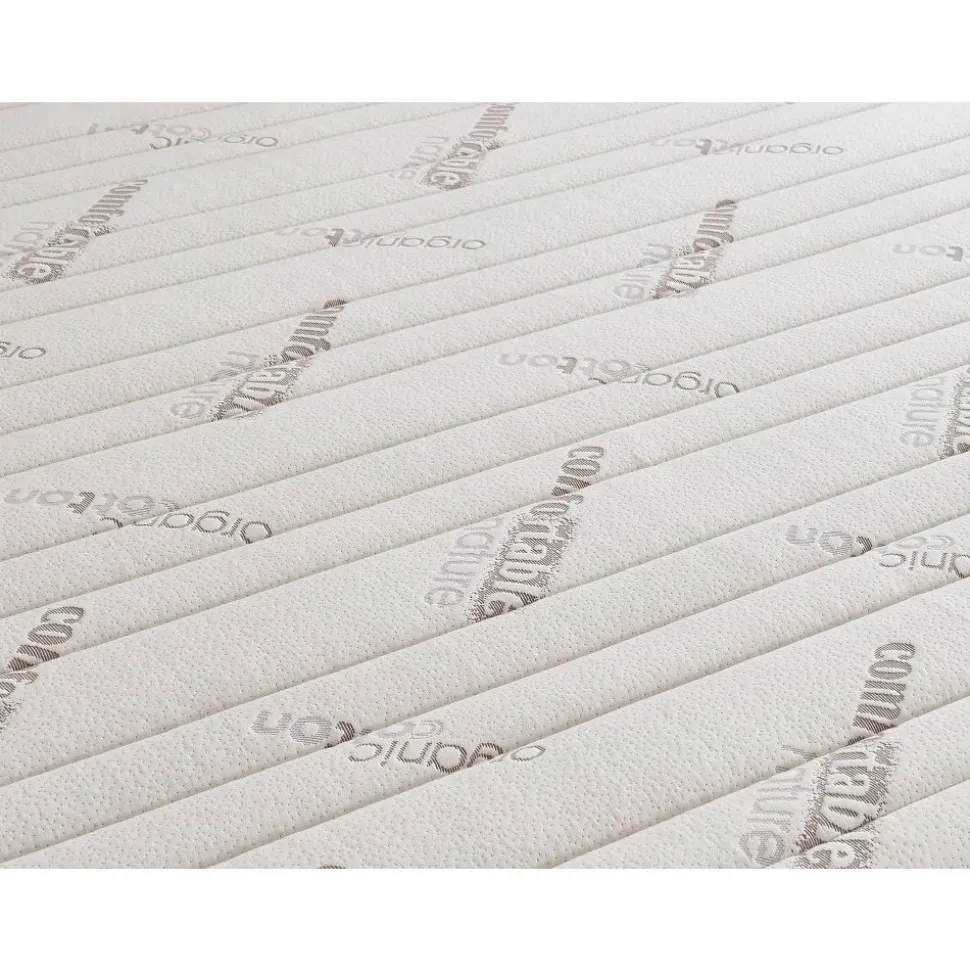 Bäddmadrass memory foam