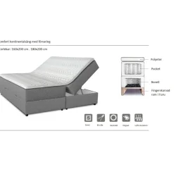 Comfort boxbed säng med förvaring 5-zons pocket (Grå) - Valfri bredd