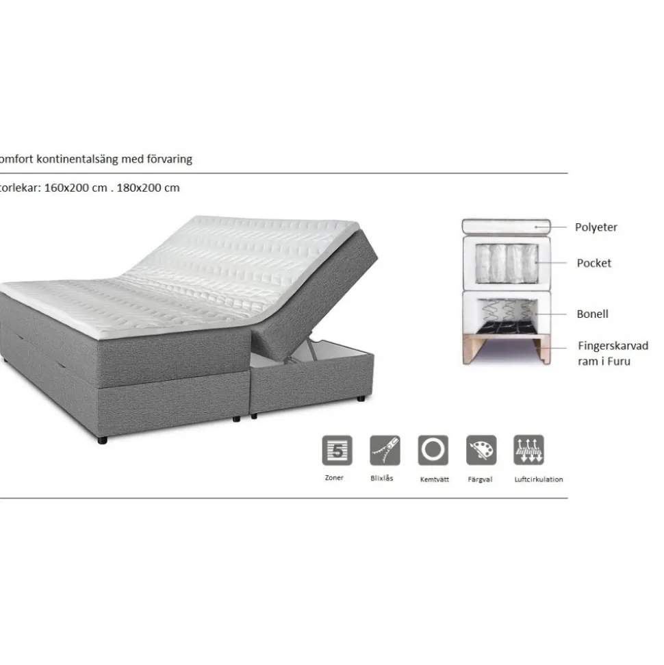 Comfort boxbed säng med förvaring 5-zons pocket - Valfri bredd