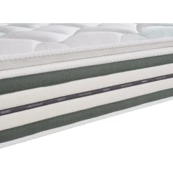 Madrass med inbyggd bäddmadrass - Pocketsystem 5-zons