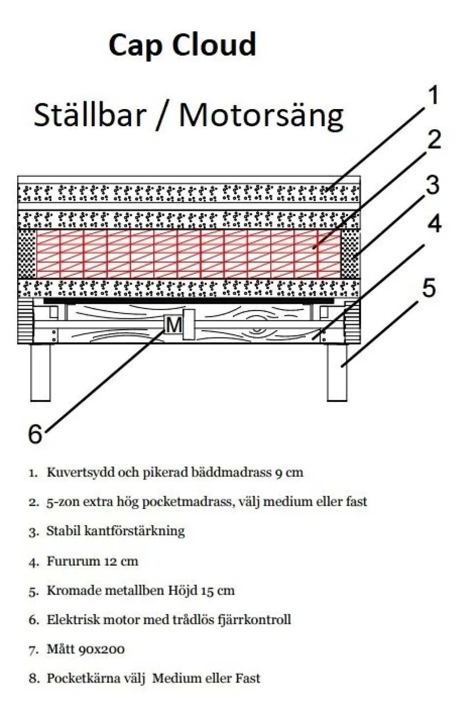 Säng ställbar 180x200 cm - Grå